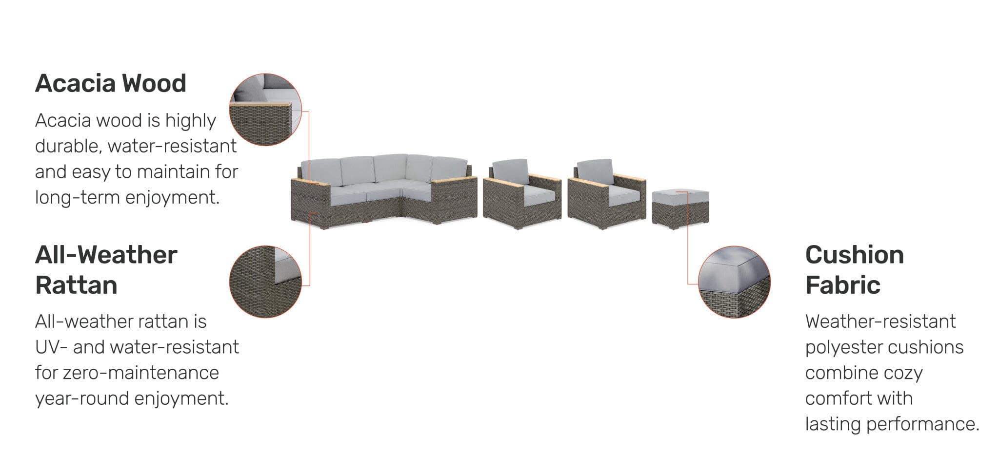 Modern & Contemporary Outdoor 4 Seat Sectional, Arm Chair Pair and Ottoman By Boca Raton Outdoor Sofa Set Boca Raton