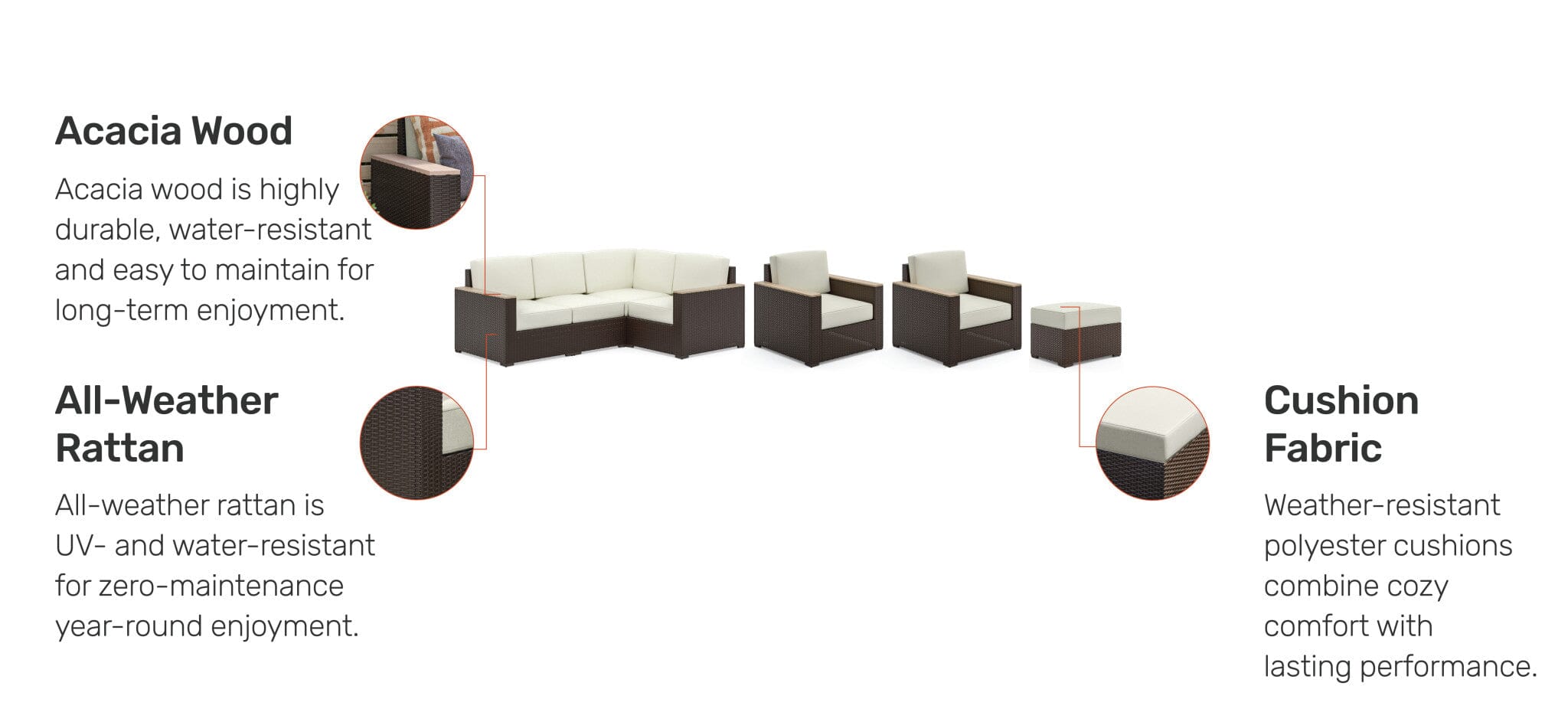 Modern & Contemporary Outdoor 4 Seat Sectional, Arm Chair Pair and Ottoman By Palm Springs Outdoor Sofa Set Palm Springs