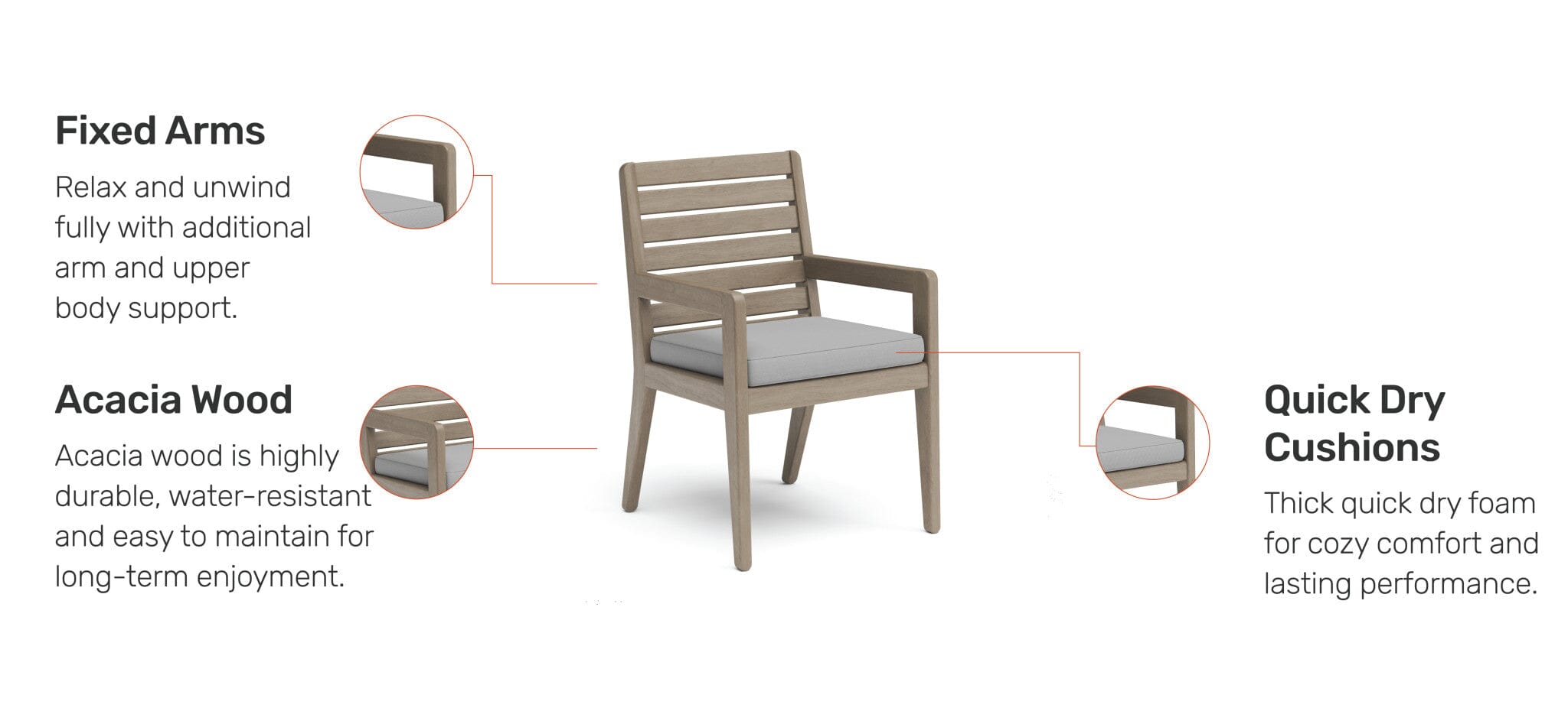 Transitional Outdoor Dining Armchair Pair By Sustain Outdoor Dining Chair Sustain