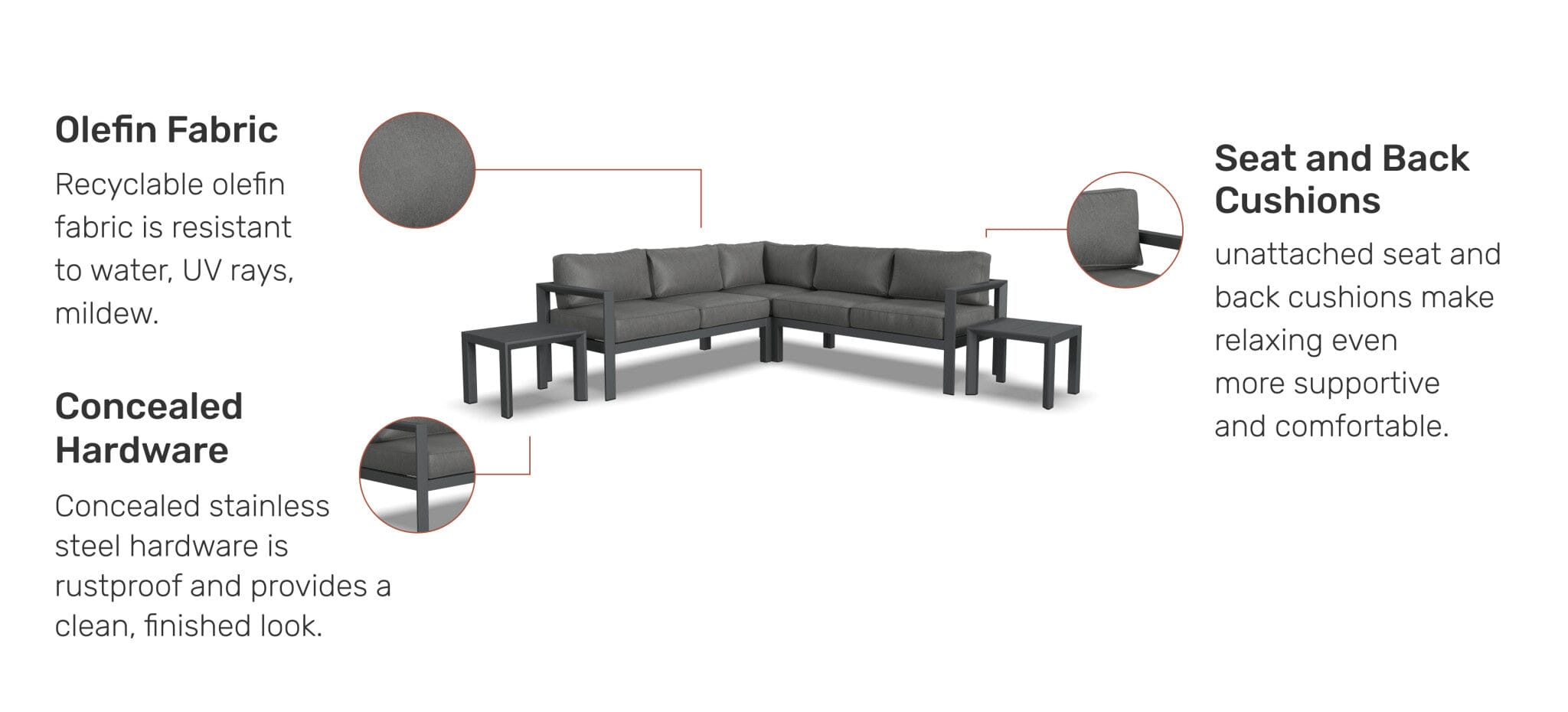 Modern & Contemporary 5 Seat Sectional with 2 End Tables By Grayton Outdoor Seating Grayton