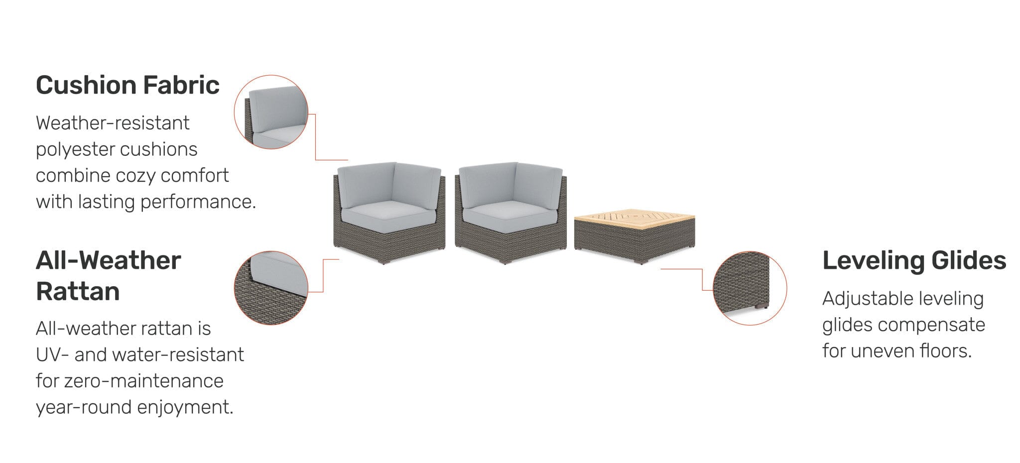 Modern & Contemporary Outdoor Chair Pair and Coffee Table By Boca Raton Outdoor Seating Boca Raton