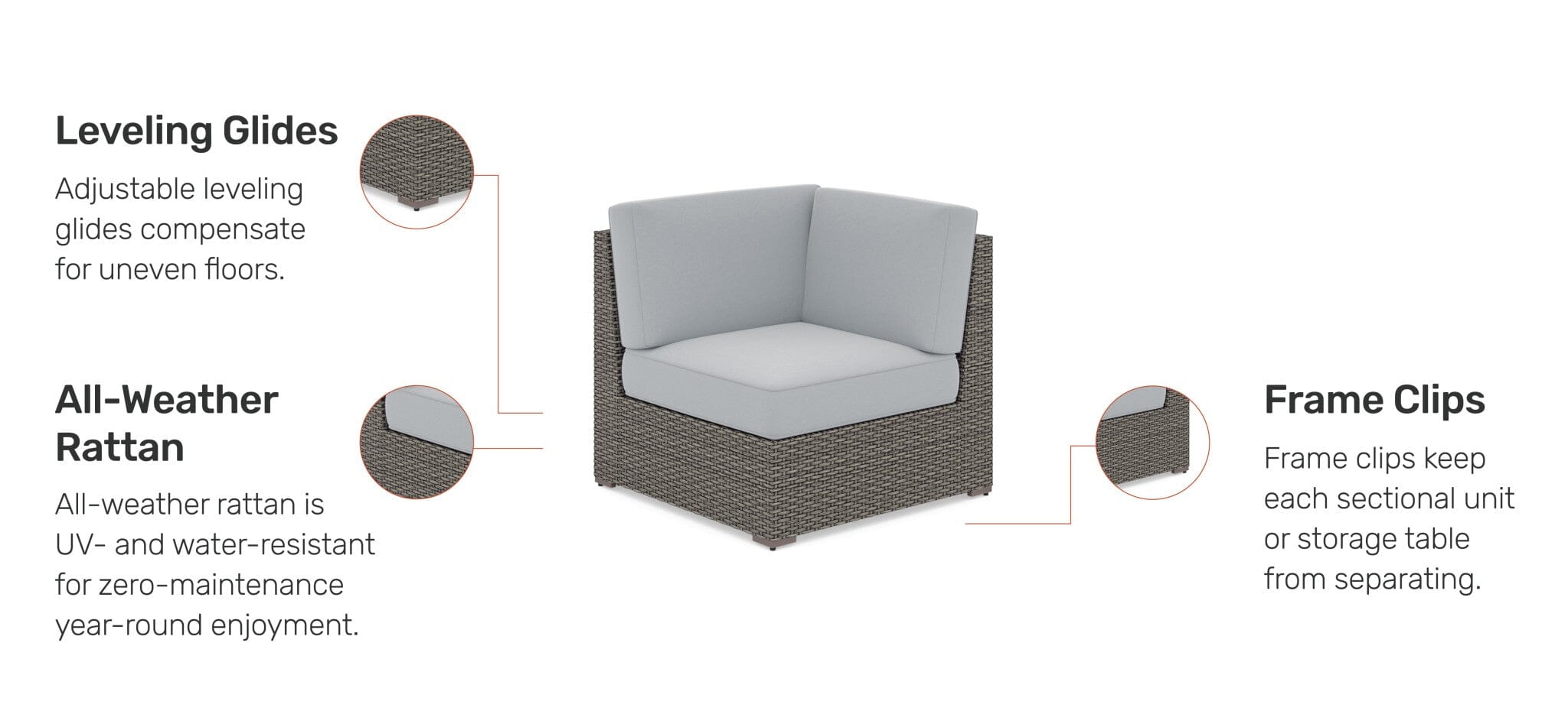 Modern & Contemporary Outdoor Sectional Side Chair By Boca Raton Outdoor Seating Boca Raton
