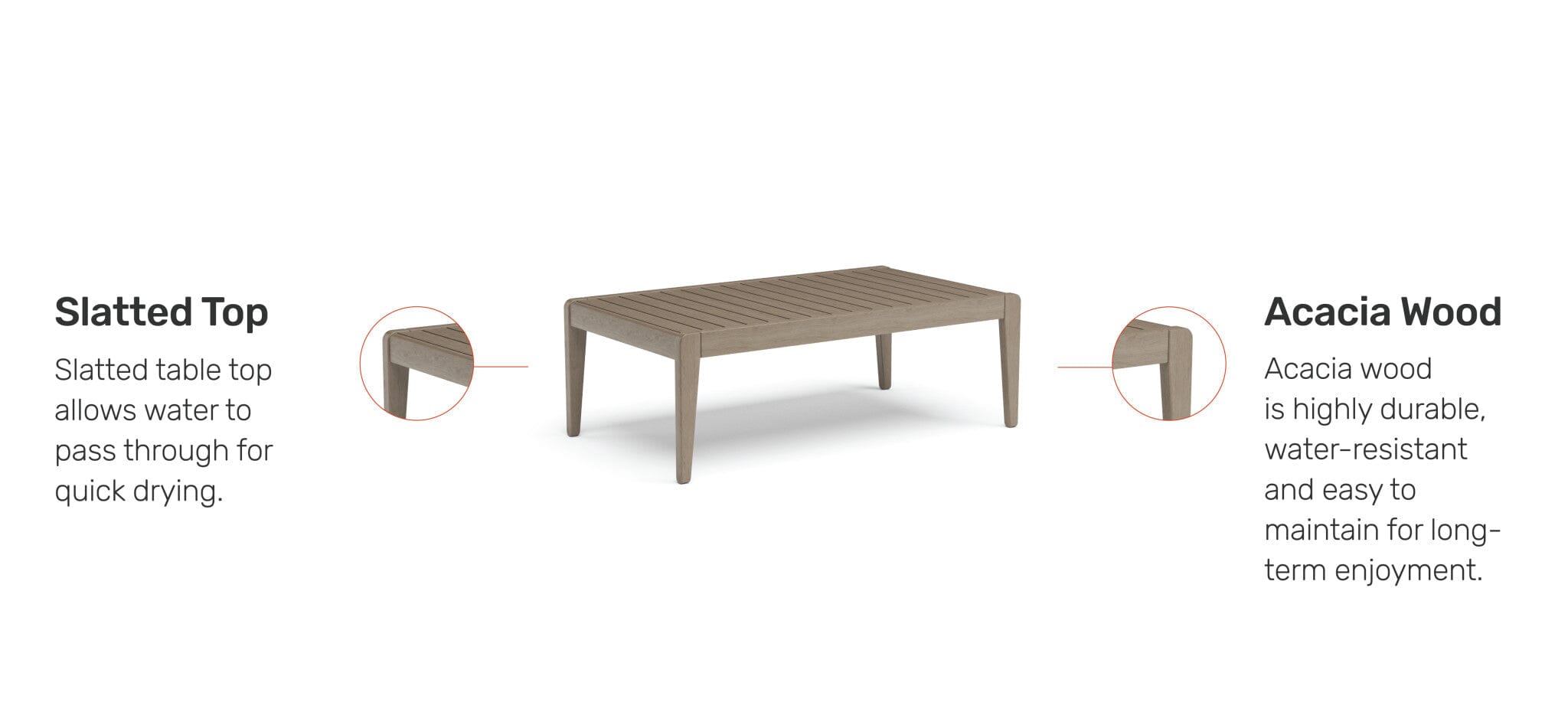 Transitional Outdoor Coffee Table By Sustain Outdoor Coffee Table Sustain